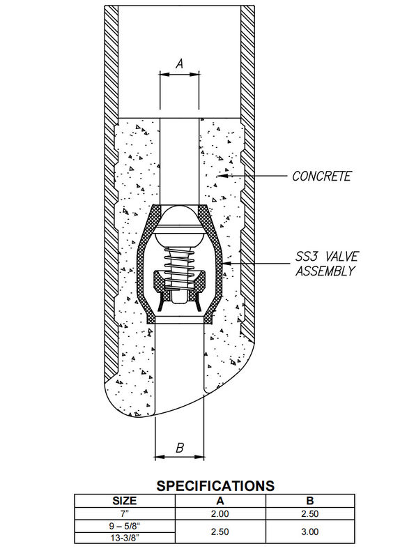 فشار 35Mpa T95-d LTC Api 7 5/8 